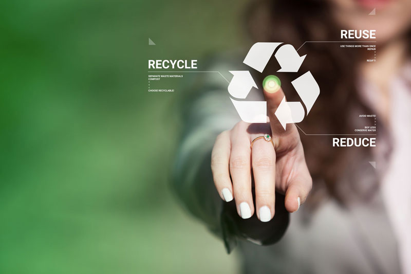 Reduce, Reuse, Recycle Waste Reduce, Reuse, Recycle Waste